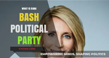 Dana Bash's Political Party: Uncovering Her Affiliation and Beliefs