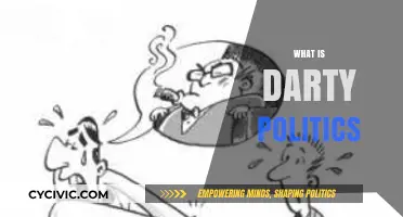 Understanding Darty Politics: Origins, Impact, and Modern Implications Explained