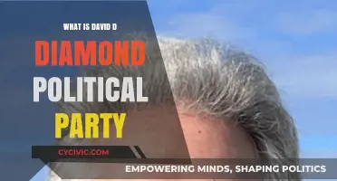 David D. Diamond's Political Party: Unveiling His Affiliation and Beliefs