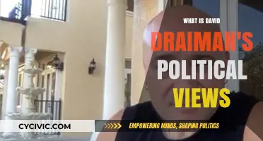 Exploring David Draiman's Political Stance: A Deep Dive