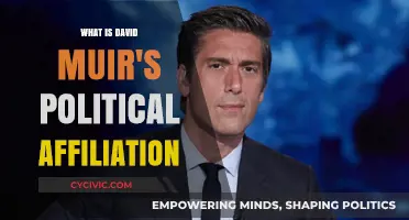 Exploring David Muir's Political Leanings: A Comprehensive Analysis