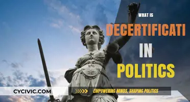 Understanding Decertification: Political Implications and Processes Explained