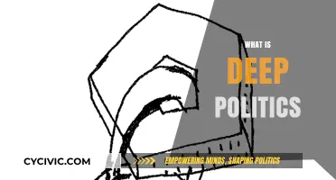 Unveiling Deep Politics: Power, Hidden Forces, and Global Influence Explained