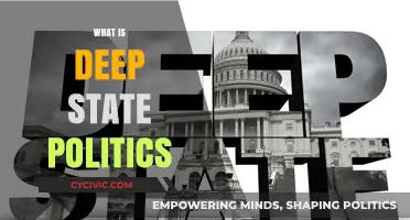 Unveiling the Deep State: Power, Politics, and Hidden Influence Explained