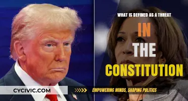 Understanding Constitutional Threats: Defining Danger