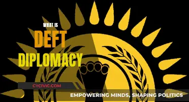 Deft Diplomacy: A Subtle Art of Diplomatic Statecraft