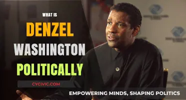 Denzel Washington's Political Views: Uncovering the Actor's Beliefs and Stances