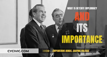 Understanding Détente Diplomacy: Its Significance in Geopolitics