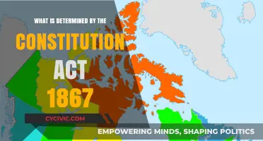 The Constitution Act: 1867's Legacy