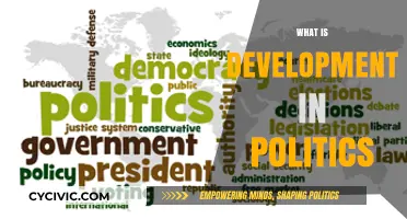 Understanding Political Development: Key Concepts, Processes, and Global Impacts