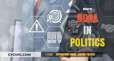 Understanding DGAAs: Political Implications and Strategic Influence Explained