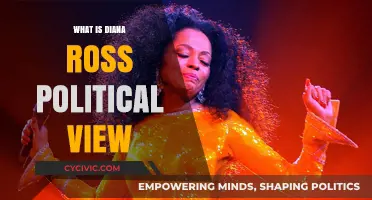 Exploring Diana Ross's Political Perspective: A Comprehensive Look