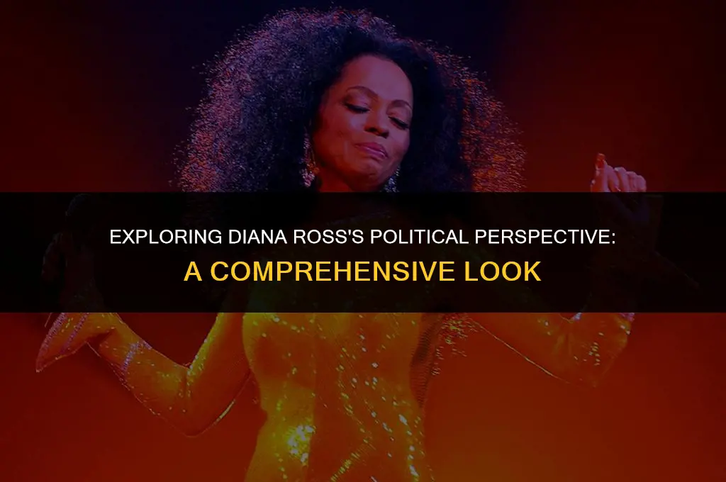 what is diana ross political view
