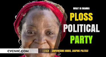 Dianna Ploss Political Party Affiliation: Uncovering Her Political Leanings