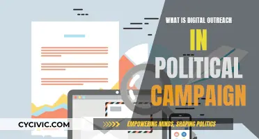 Digital Outreach: Political Campaign Strategies for Modern Times