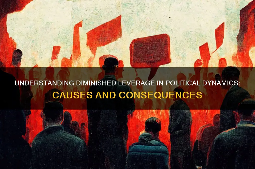 what is diminished leverage political