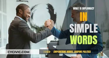 Diplomacy: The Art of International Relations Simplified