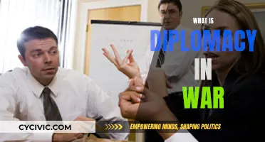 Warfare Diplomacy: Strategies for Peaceful Conflict Resolution