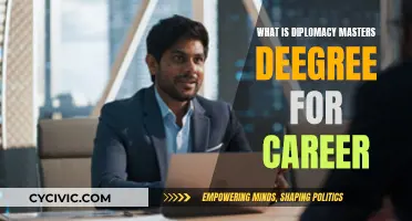 Diplomacy Masters: Launching a Career in International Relations