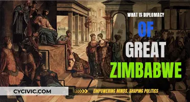 Great Zimbabwe: Understanding its Historic Diplomacy