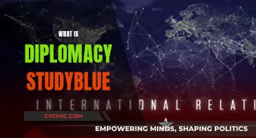 Diplomacy's Intricacies: Studyblue's Comprehensive Guide