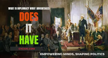 Diplomacy: Powerful Tool for Peace and Progress