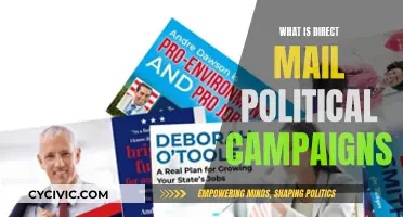 Direct Mail for Political Campaigns: Effective Strategies