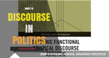 Understanding Political Discourse: Language, Power, and Public Debate Explained