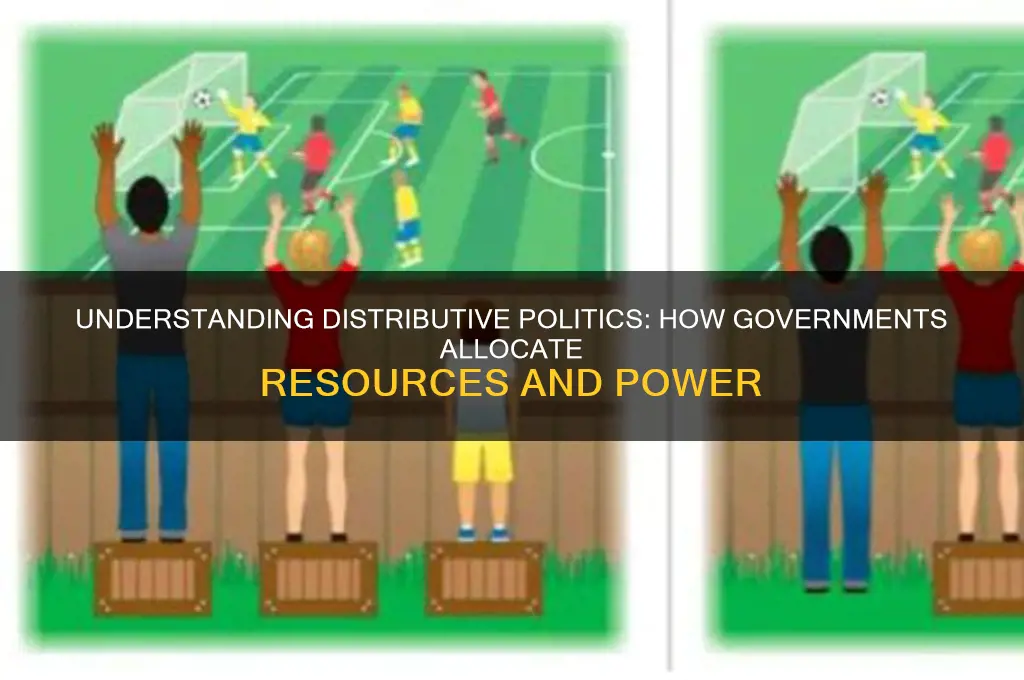 what is distributive politics