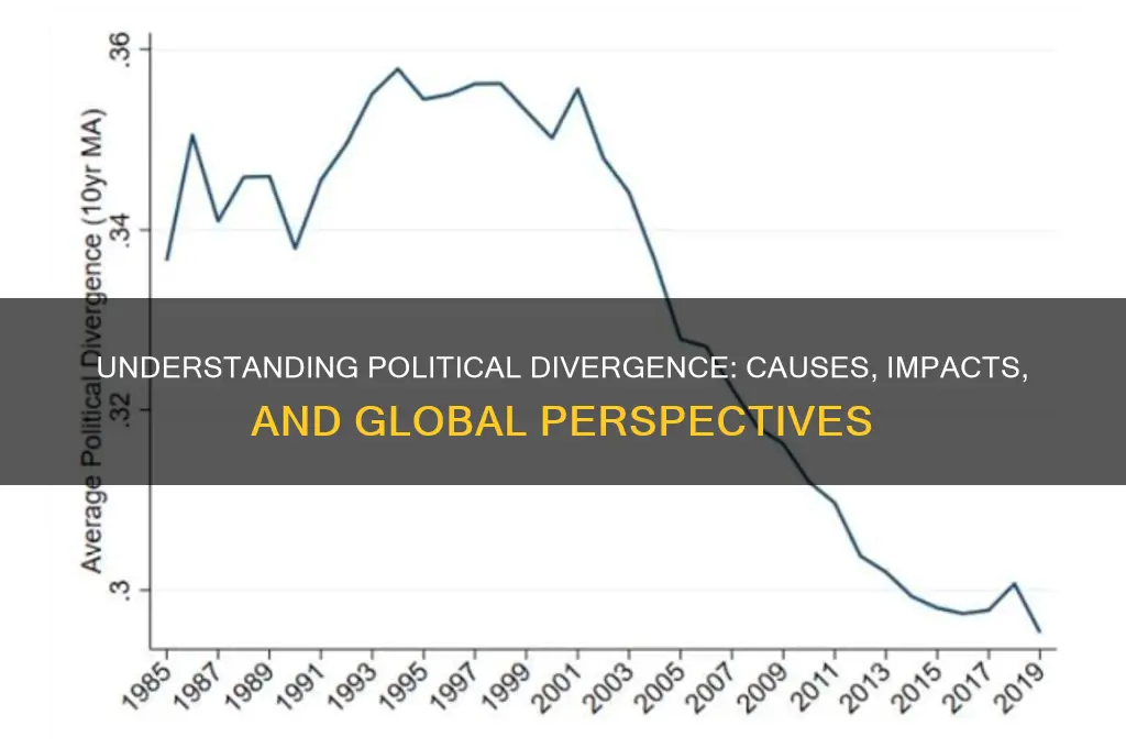 what is divegence in politics