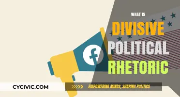 Understanding Divisive Political Rhetoric: Causes, Impact, and Consequences