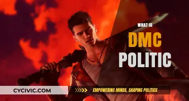 Understanding DMC Politics: Key Concepts, Impact, and Controversies Explained