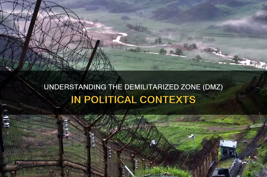 what is dmz in politics