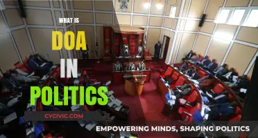 Understanding DOA: Its Role and Impact in Political Decision-Making