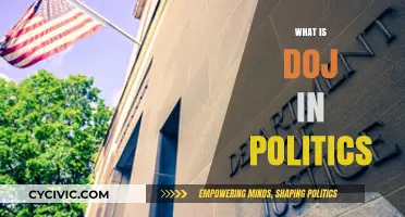 Understanding the DOJ: Its Role and Impact in U.S. Politics
