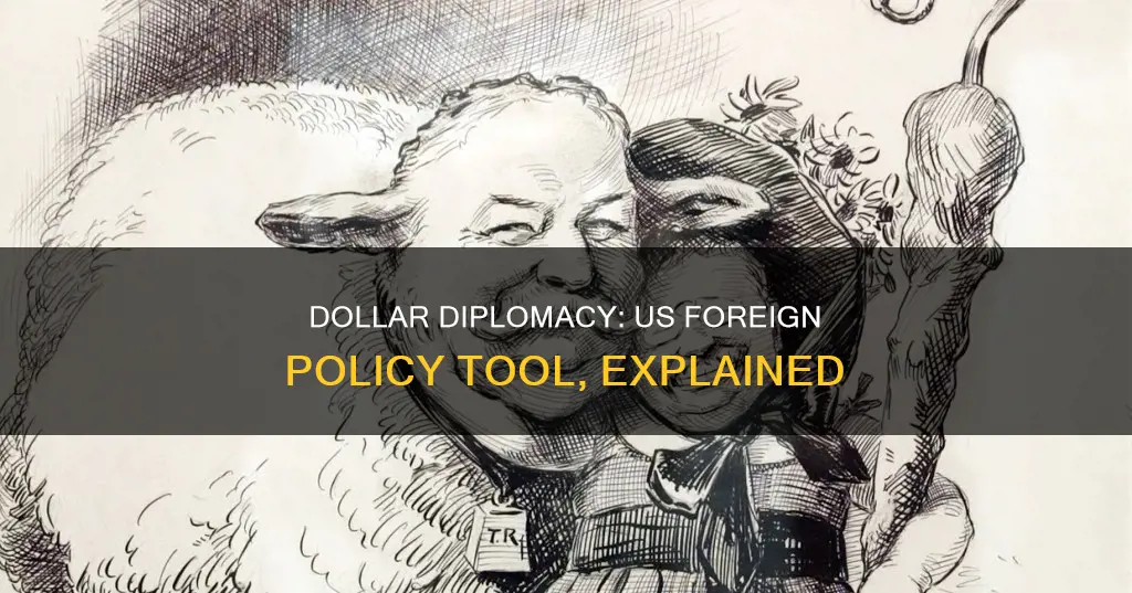 what is dollar diplomacy apush