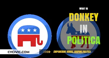 Understanding the Donkey Symbol in Political History and Culture