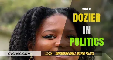 Understanding Dozier: Its Role and Impact in Political Strategies