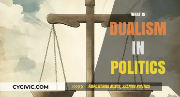 Understanding Dualism in Politics: Balancing Power and Ideologies Explained