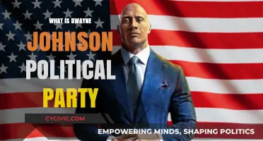 Dwayne Johnson's Political Party: Uncovering The Rock's Political Affiliation