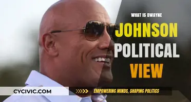 Exploring Dwayne Johnson's Political Stance: A Comprehensive Look
