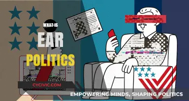 Understanding Ear Politics: The Hidden Influence on Global Decision-Making