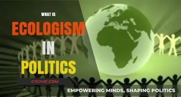 Understanding Ecologism: Green Politics and Environmental Sustainability Explained