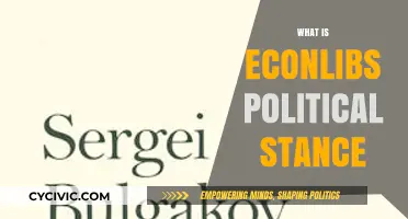 Understanding EconLibs: Unveiling Their Political Philosophy and Core Beliefs