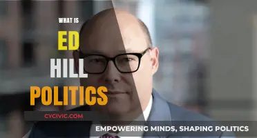 Understanding Ed Hill's Political Views and Their Impact on Society