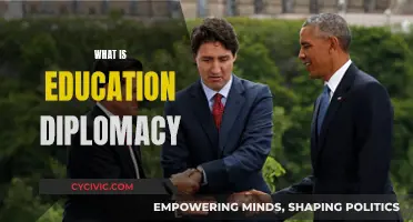 Education Diplomacy: A Powerful Tool for Global Change