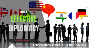 Diplomacy's Effective Strategies: Secrets to Success