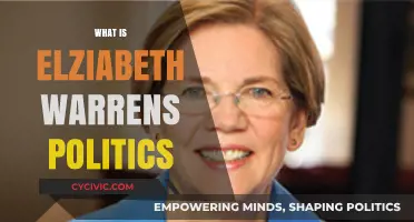 Elizabeth Warren's Political Stance: Progressive Policies and Vision Explained
