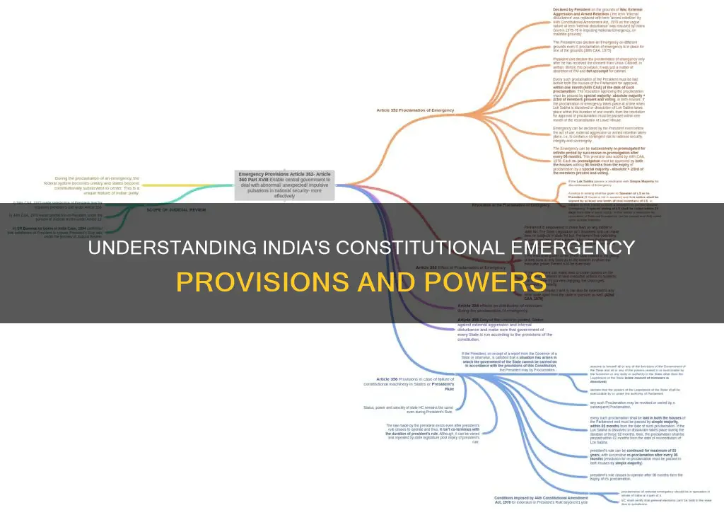 what is emergency in indian constitution