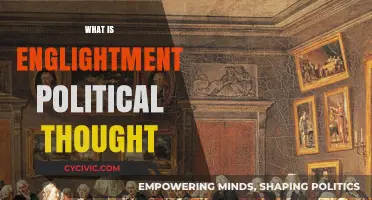 Exploring Enlightenment Political Thought: Foundations, Impact, and Modern Relevance